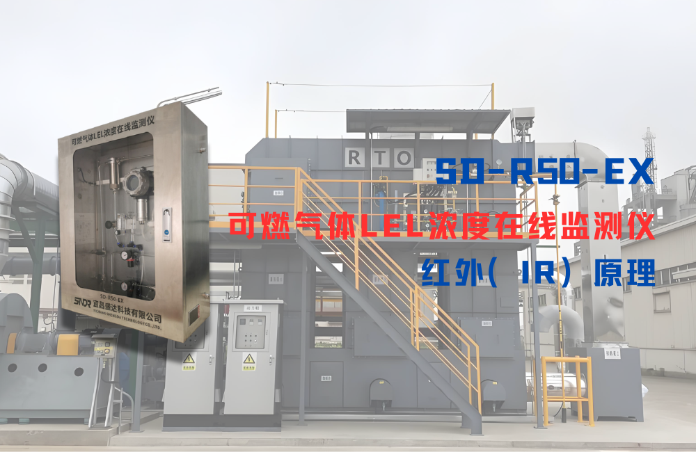 可燃?xì)怏wLEL在線監(jiān)測儀